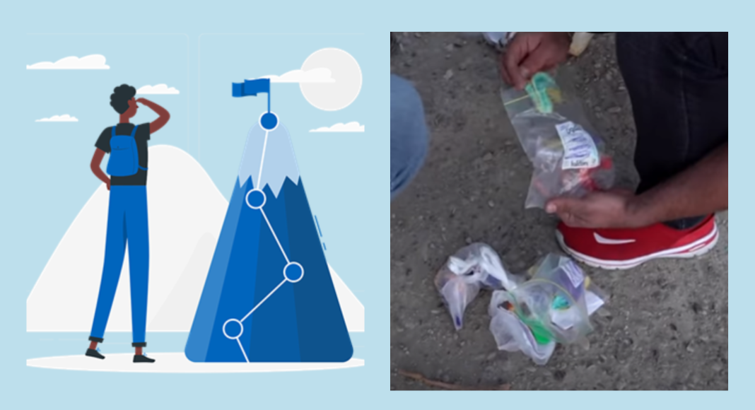 Prévention des risques psychosociaux et Qualité de vie et des conditions de travail – Projet de Réduction des Risques auprès des usagers de produits stimulants à Bagdad