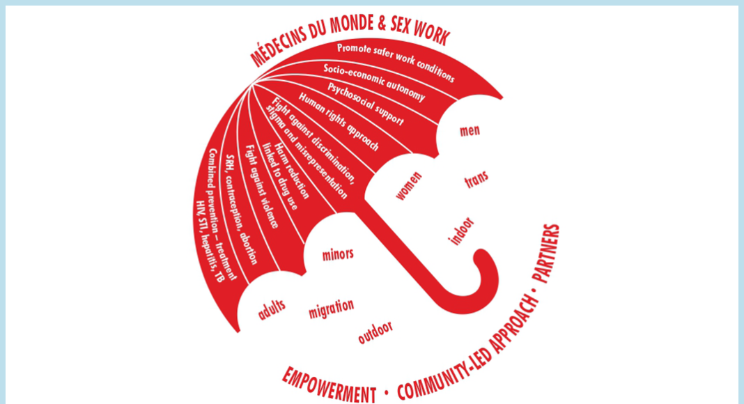 MdM Mission Days: Sex Work edition