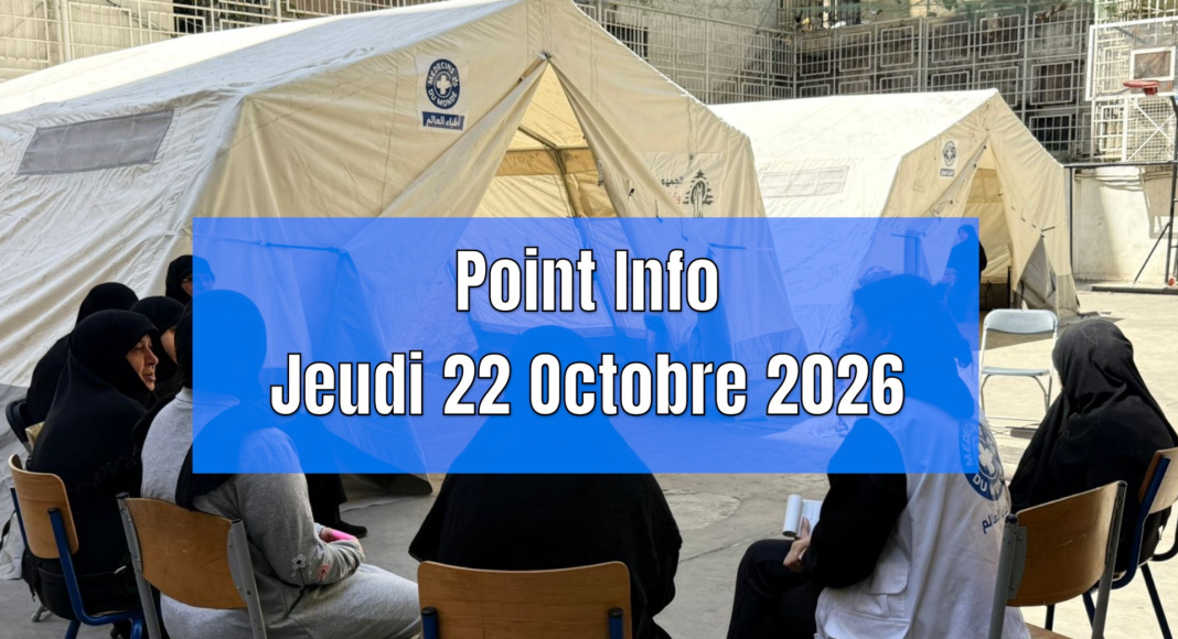 Liban : réponse d’urgence en temps de guerre